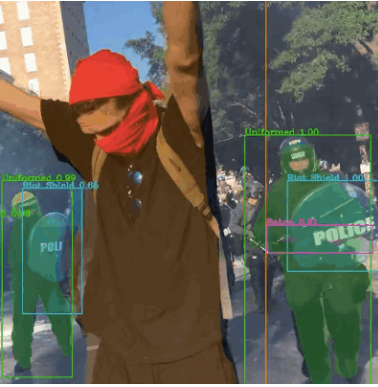 Innovation Lab - Human Rights First